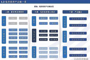 名宿：奥斯梅恩有毁灭性 那不勒斯若被巴萨淘汰能更好竞争欧冠席位